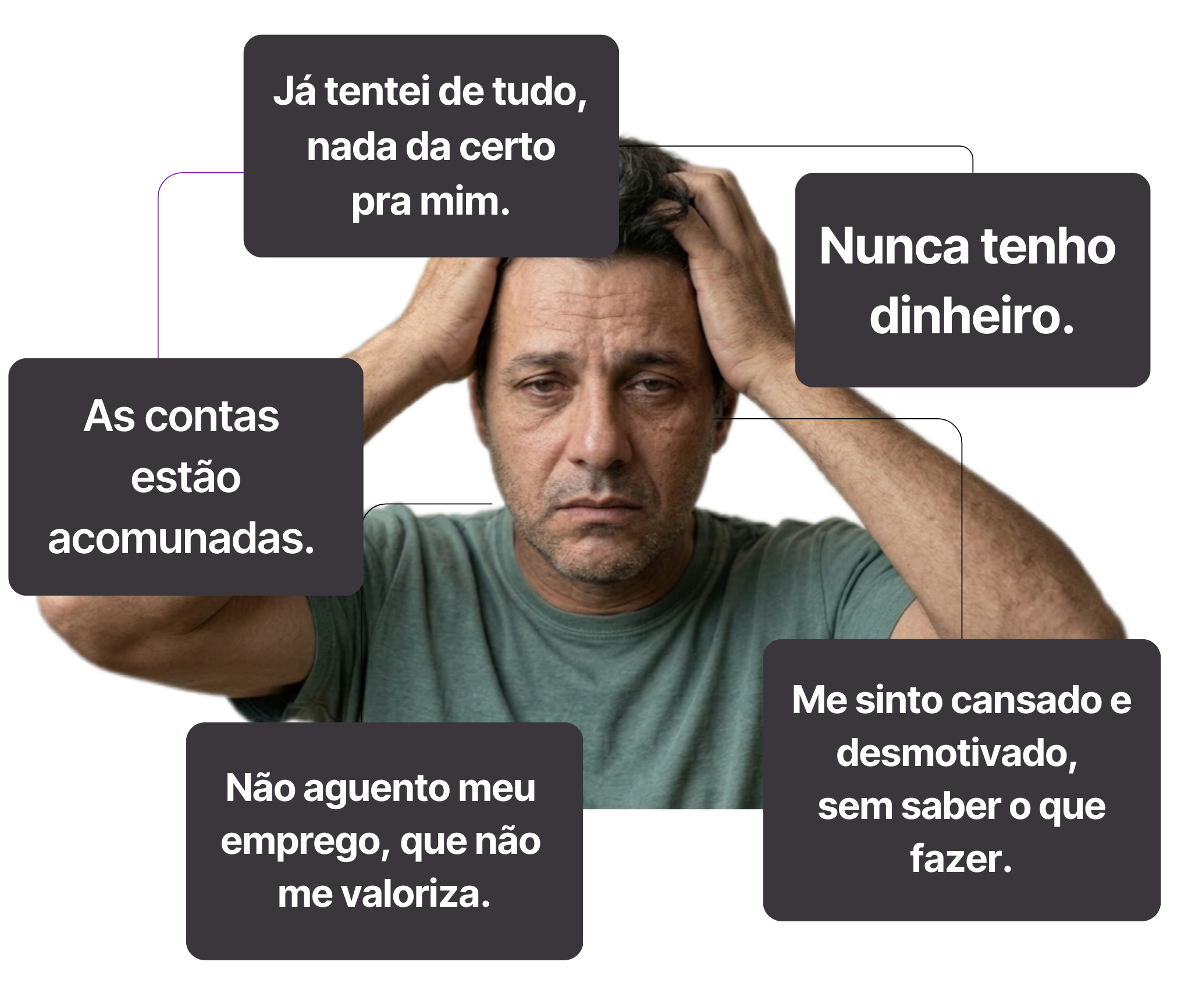ruminacao-2.png